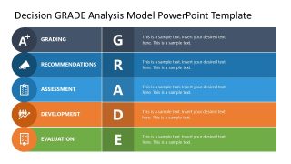 Decision GRADE Analysis Model Template Design 