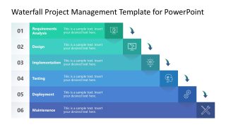 Waterfall Project Management Presentation Layout 