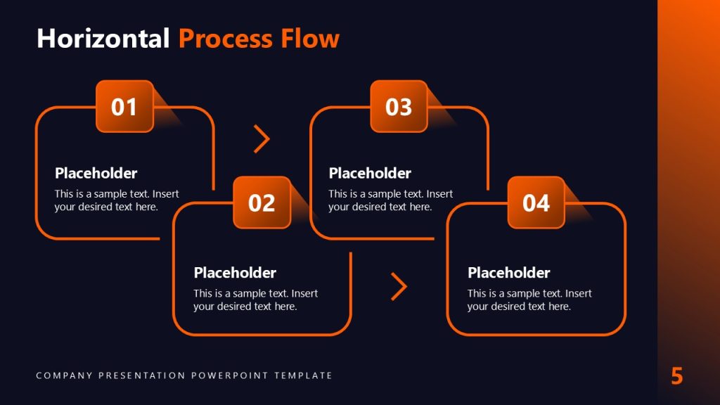 Process Overview Powerpoint Template Horizontal Process Diagram Template - Business Overview Presentation ...