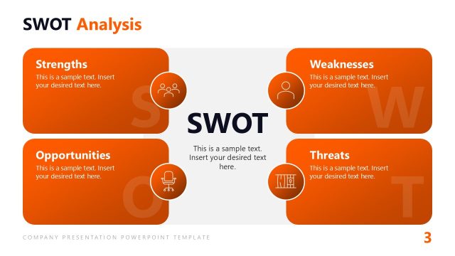 SWOT Analysis Outcomes Presentation Template
