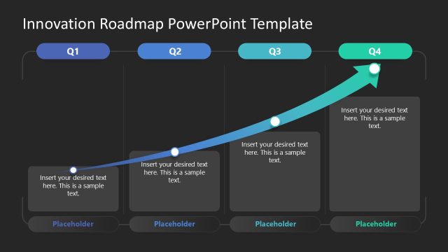 Customizable Innovation Roadmap PPT Template