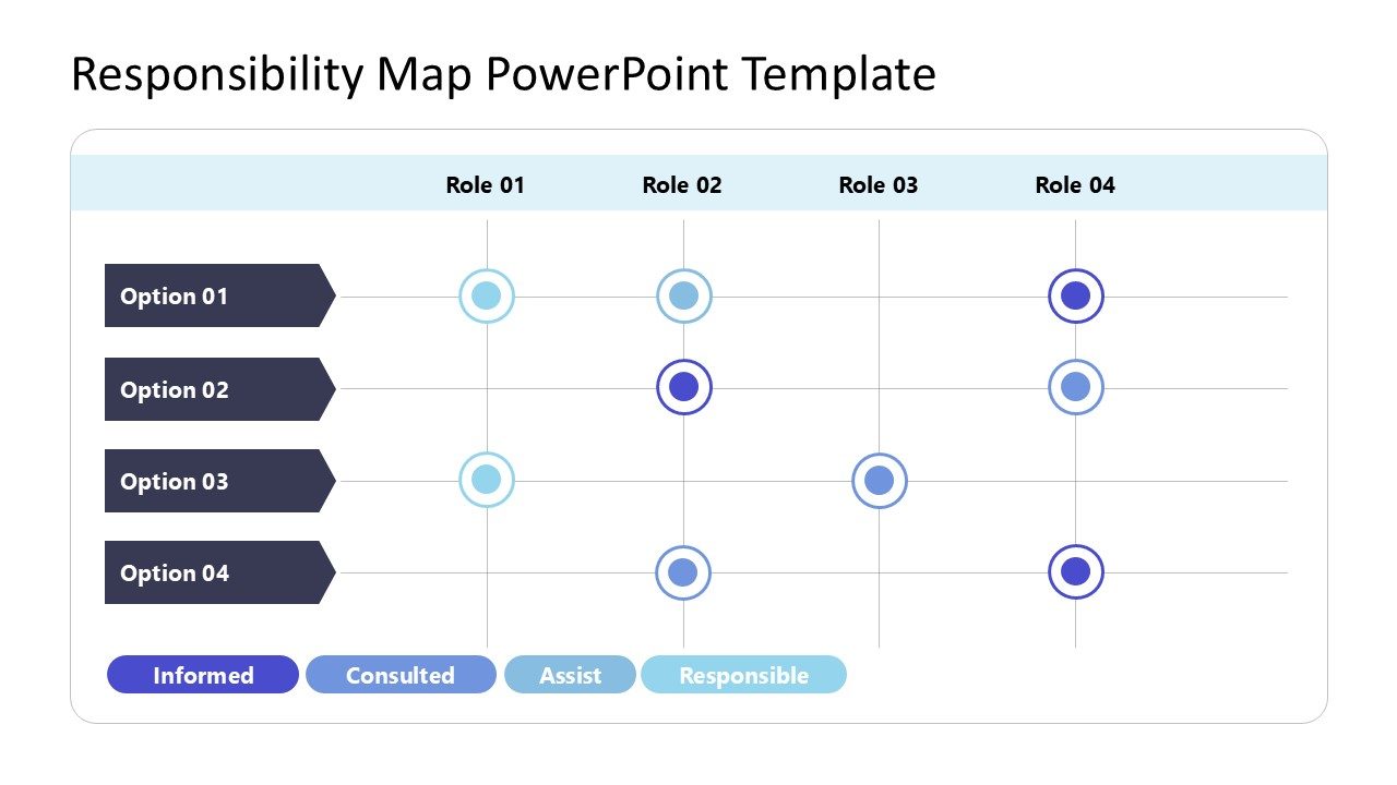 Responsibility Map PowerPoint Template