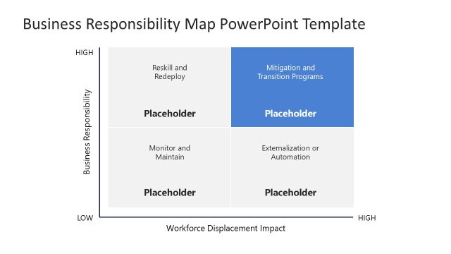 Color Highlight for One Quadrant – Business Responsibility Map Slide