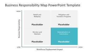 Business Responsibility Map Slide with Matrix Chart 