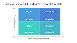 Business Responsibility Map Slide PPT Template