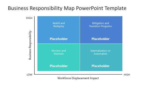 Business Responsibility Map PPT Diagram Slide