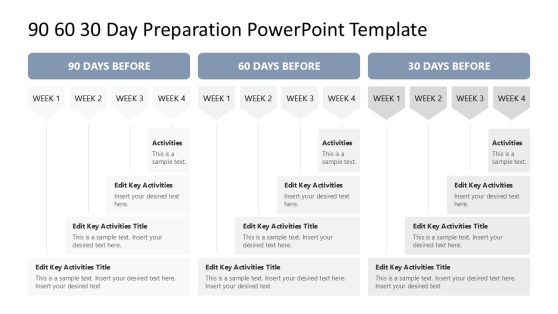 90 60 30 Day Preparation PowerPoint Template