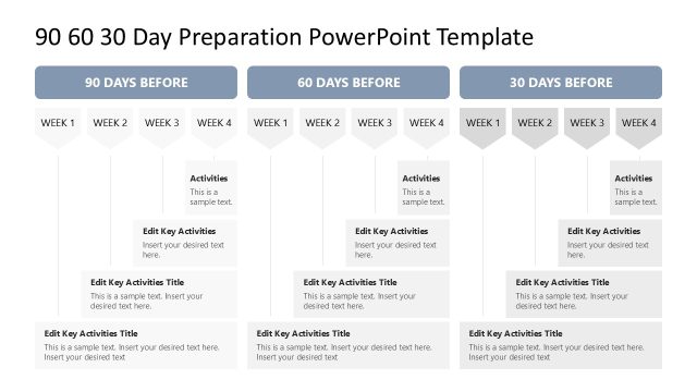 90 60 30 Day Preparation PowerPoint Template