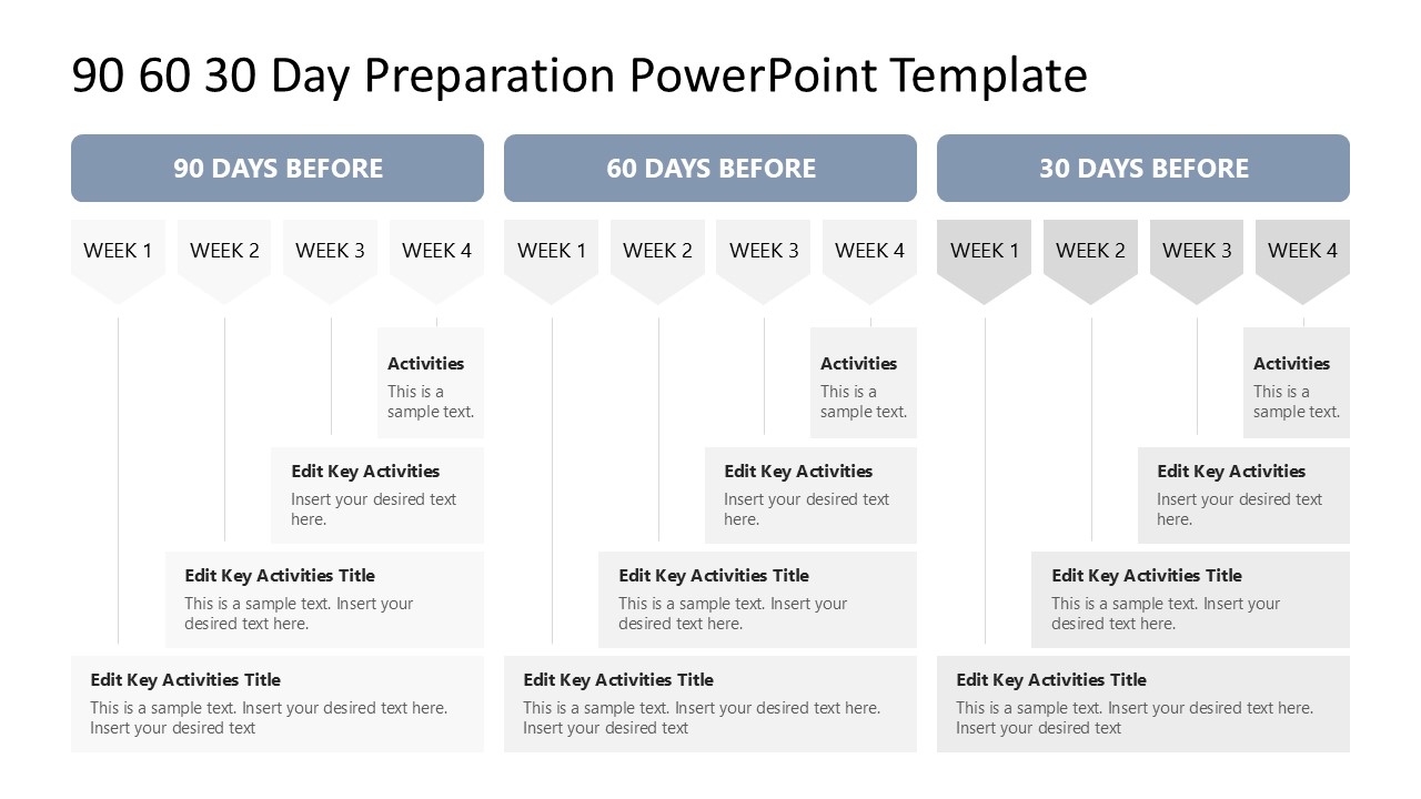 90 60 30 Day Preparation Slide Template
