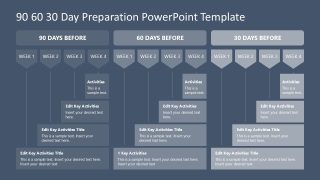 90 60 30 Day Template Slide Design 