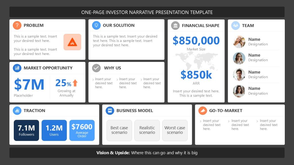 Customizable One-page Investor Narrative PPT Slide Template - SlideModel