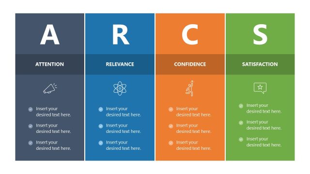 ARCS Model PowerPoint Template