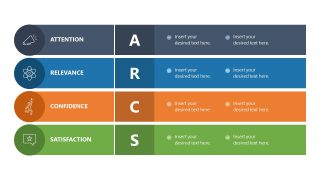 Customizable ARCS Model PPT Template