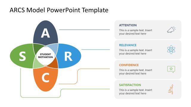ARCS Model Flower Diagram Layout Template