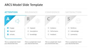 ARCS Model Template PPT Slide 