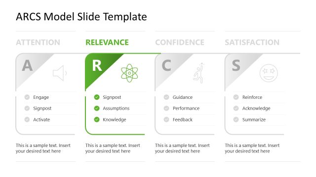 Relevance Slide for PowerPoint – ARCS Model Template