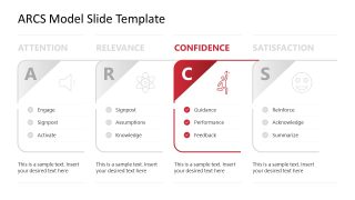 ARCS Model Template with Icons & Bullets 