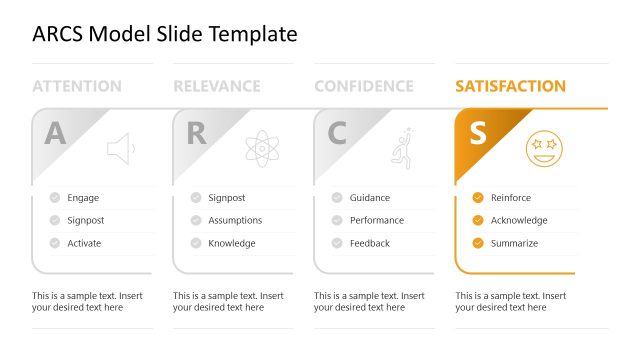 ARCS Model Template for Presentation