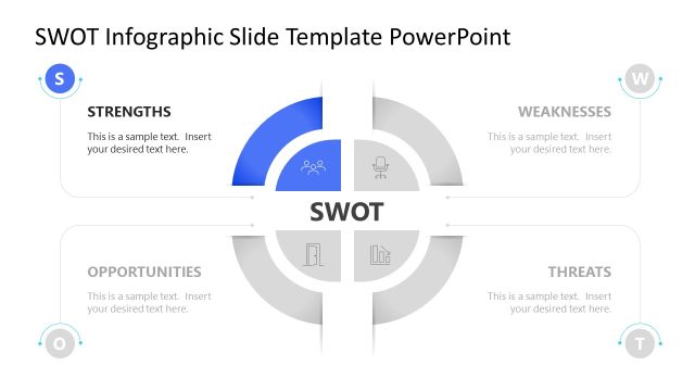 Editable SWOT Infographic Template Layout with Focus Effect
