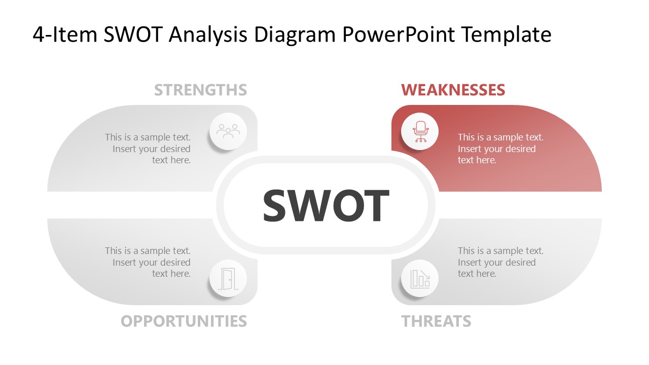 4-Item SWOT Analysis PowerPoint Template