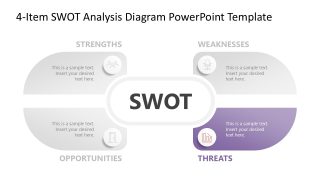 4-Item SWOT Analysis Template Layout 
