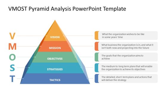 VMOST Pyramid PPT Presentation Template