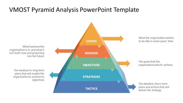 VMOST Pyramid PPT Slide Template