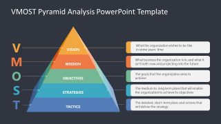 VMOST Pyramid Template for PowerPoint 