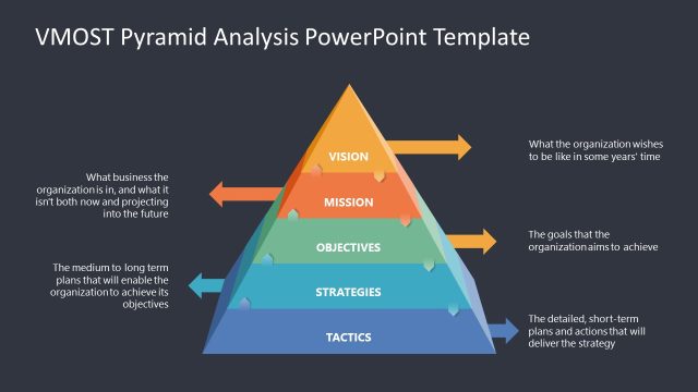 VMOST Pyramid PowerPoint Slide