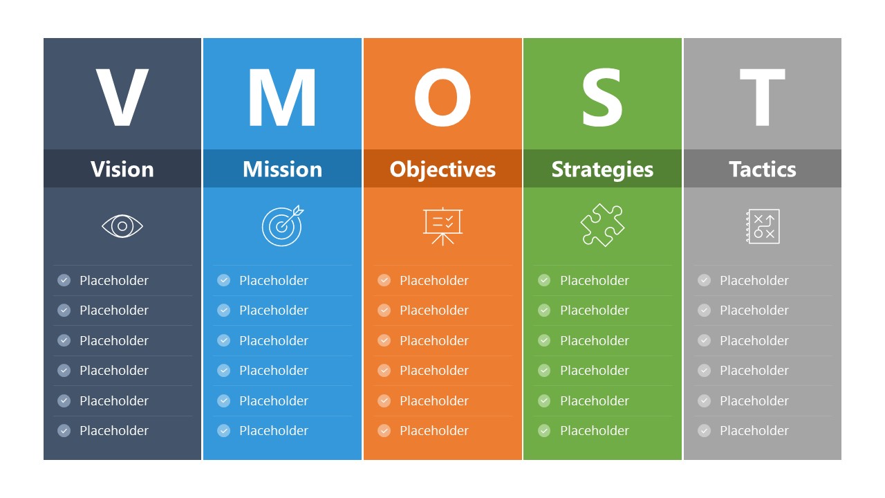 VMOST Model PowerPoint Slide with Vertical Layout 