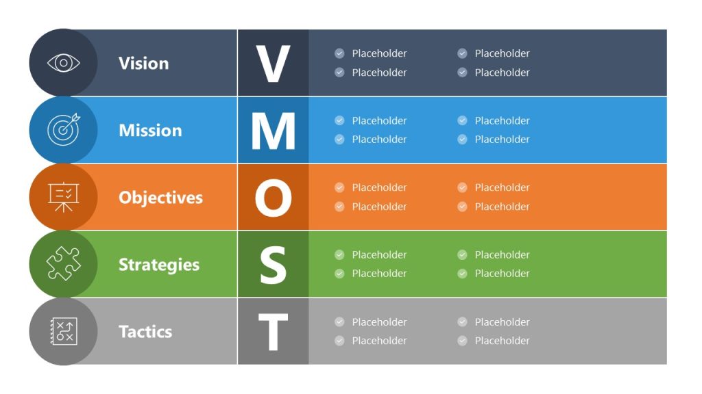 VMOST Model Presentation Design Template - SlideModel