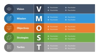 Customizable VMOST Model PPT Template