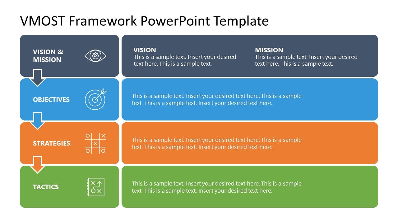 VMOST Framework PowerPoint Template