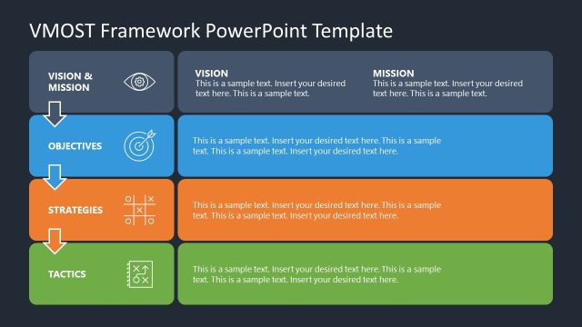 Editable VMOST Framework Template Layout