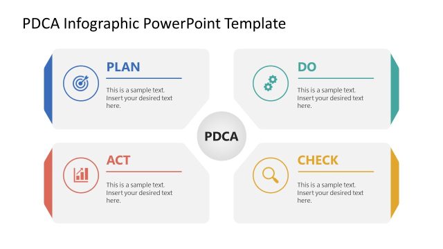 Plan Do Check Act Infographic Template with Graphical Icons