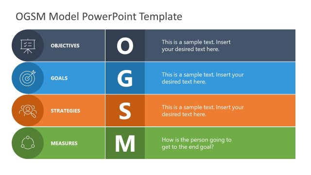 Editable OGSM Model PPT Template