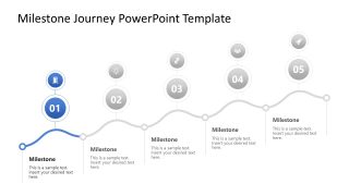 Milestone Journey Template for PowerPoint 
