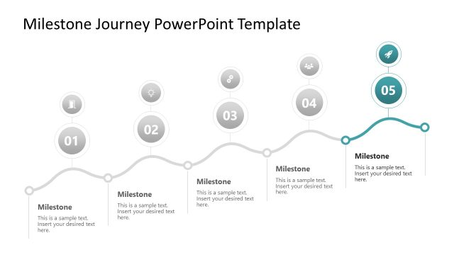 Milestone Journey Presentation Diagram with Text