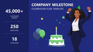 Company Milestone Celebration Presentation Layout Template