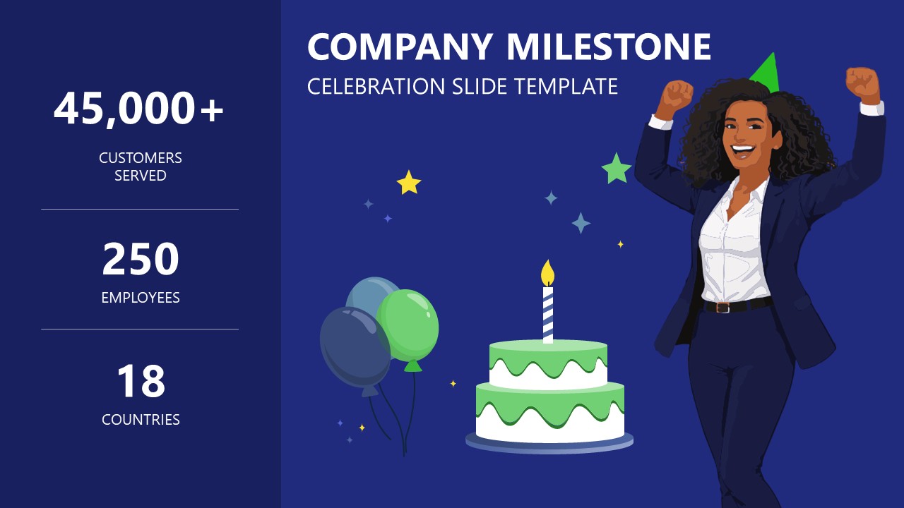 Company Milestone Celebration Presentation Layout Template
