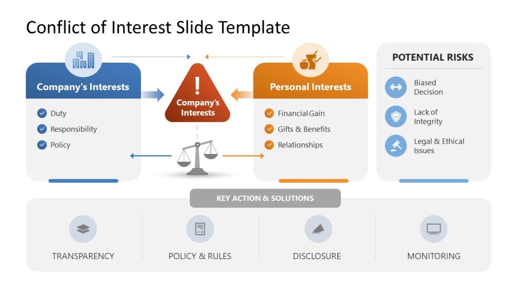Conflict of Interest Template PPT Slide - SlideModel