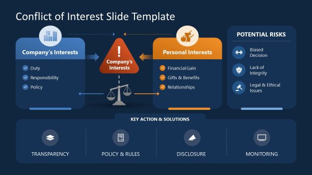 Editable Conflict of Interest Template Layout