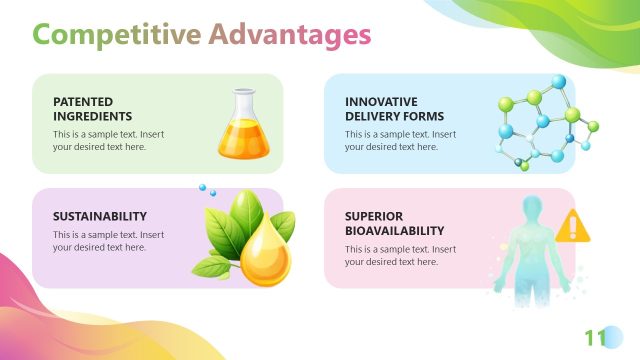 Competitive Advantage Slide PPT Template