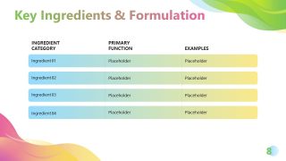 Nutraceutical PPT Template with Gradient Color Scheme 