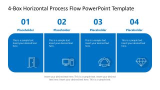 4-Box Horizontal Process Flow Diagram Template