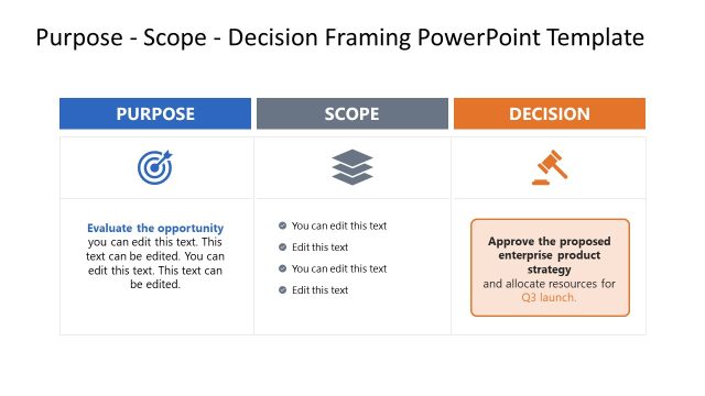 Purpose Scope Decision Framing PowerPoint Template