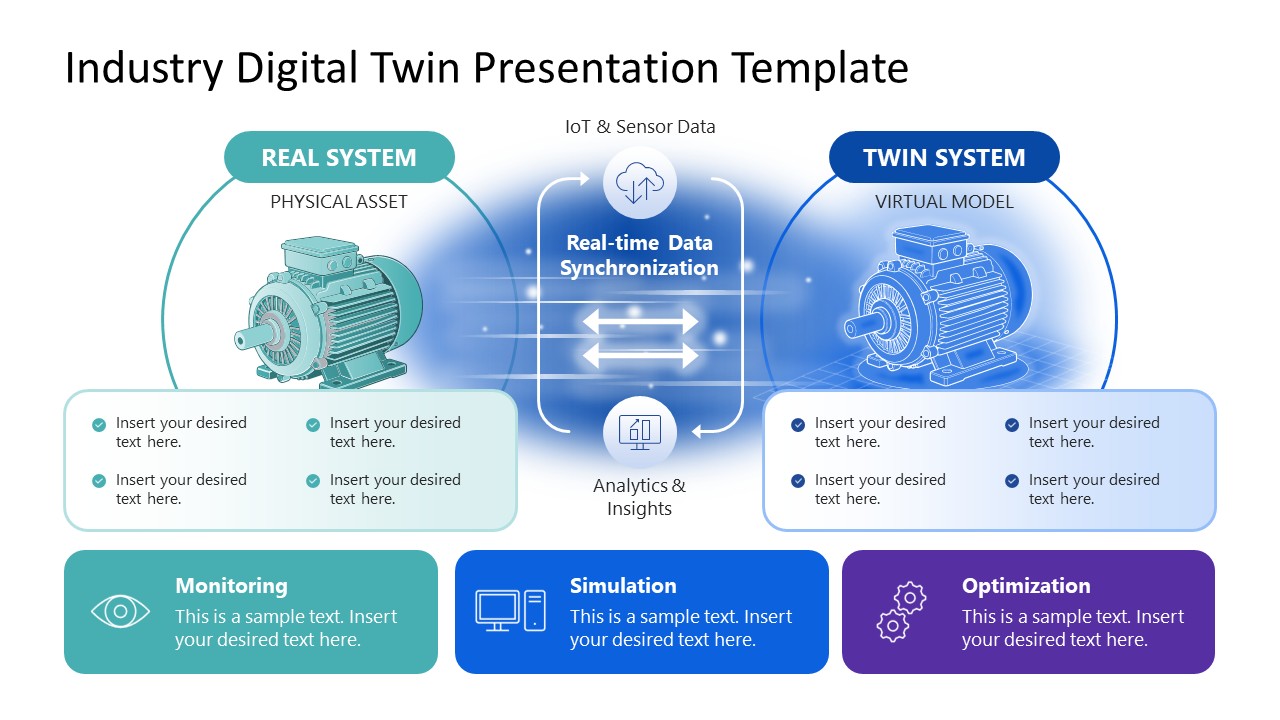 Industry Digital Twin Presentation Layout 