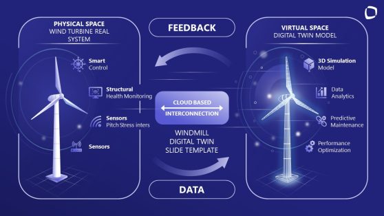 Windmill Digital Twin PPT Layout 