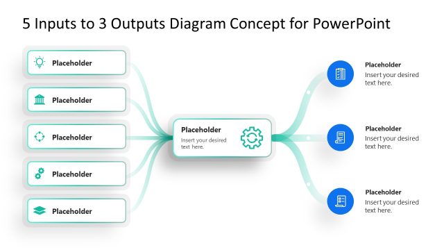 5-Input to 3-Output Diagram Concept PPT Template