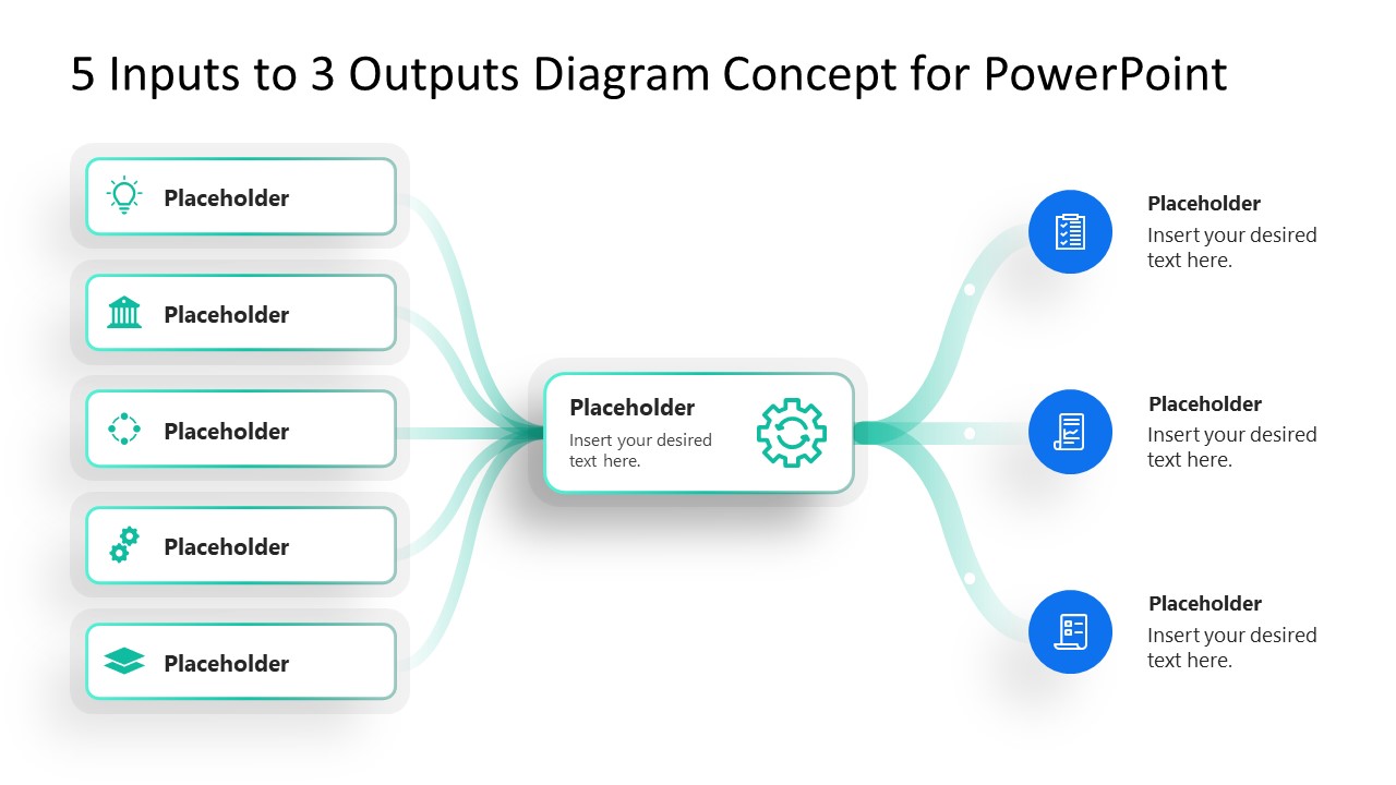 5-Input to 3-Output Diagram Concept Presentation Template
